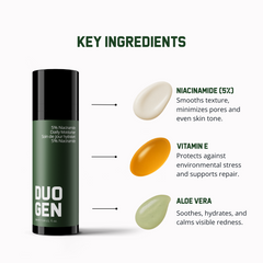 5% Niacinamide Daily Moisturizer 50ml