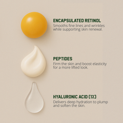 The Wrinkle Defense Kit